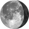 Fase lunar actual